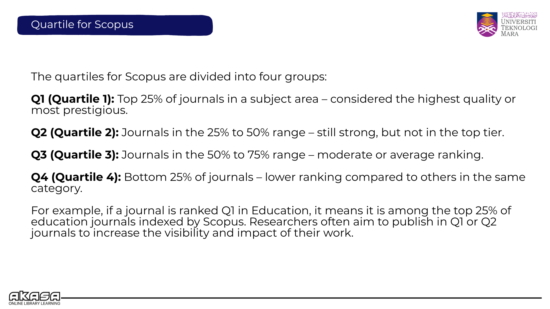 Quartile for Scopus